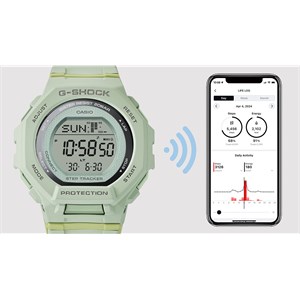 gmd-b300-3dr-3.jpg